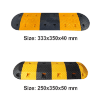 best speed breakers in Pakistan 